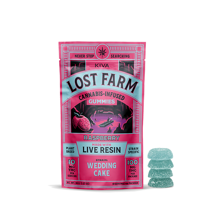 All Kiva Cannabis Edibles | Kiva Confections | Kiva Confections