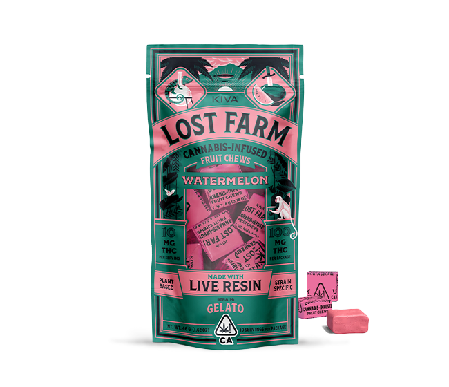 トリーヴァ清永 All Kiva Cannabis Edibles | Kiva Confections | Kiva Confections